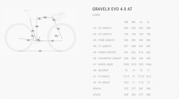 GRAVELX EVO 4.0 AT - Imagem 4