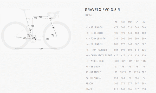 GRAVELX EVO 3.5 R - Imagem 5