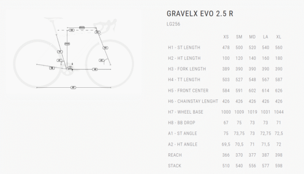 GRAVELX EVO 2.5 R - Imagem 5