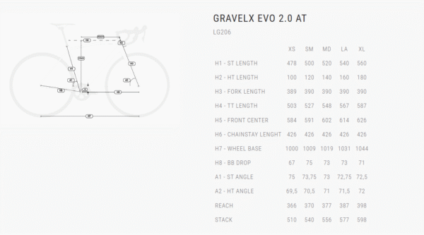 GRAVELX EVO 2.0 AT - Imagem 5