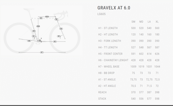 GRAVELX AT 6.0 - Imagem 2