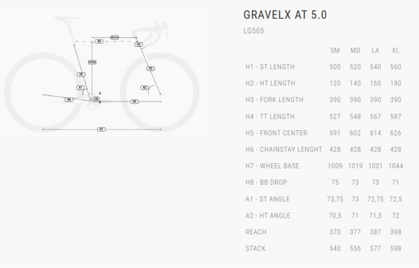 GRAVELX AT 5.0 - Imagem 2
