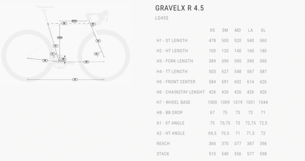 GRAVELX R 4.5 - Imagem 5