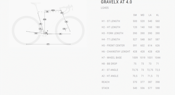 GRAVELX AT 4.0 - Imagem 2