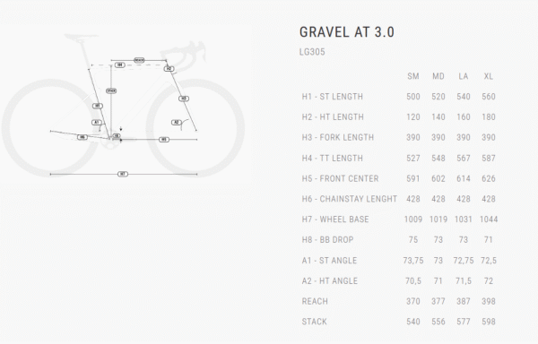 GRAVEL AT 3.0 - Imagem 2