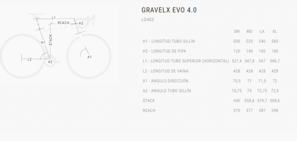 GRAVELX EVO 4.0 - Imagem 5