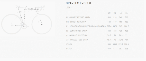 GRAVELX EVO 3.0 - Imagem 5