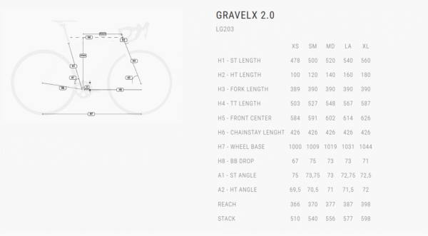 GRAVELX 2.0 - Imagem 5