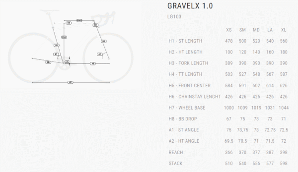 GRAVELX 1.0 - Imagem 5