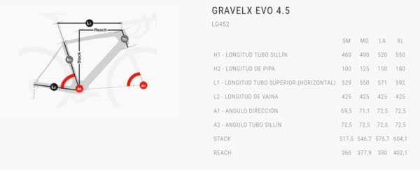 GRAVELX EVO 4.5 - Imagem 2