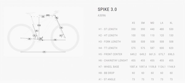 SPIKE 3.0 A3096 - Imagem 2