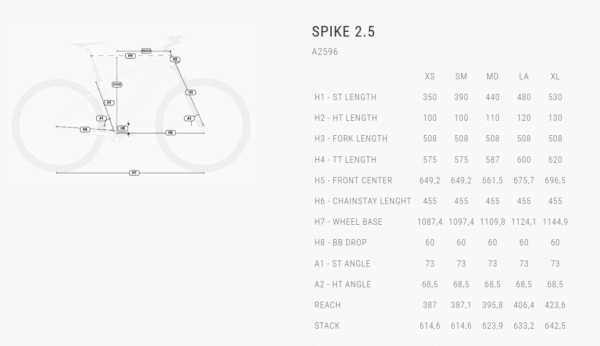 SPIKE 2.5 A2596 - Imagem 2
