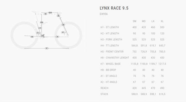 LYNX RACE 9.5 DX956 - Imagem 5