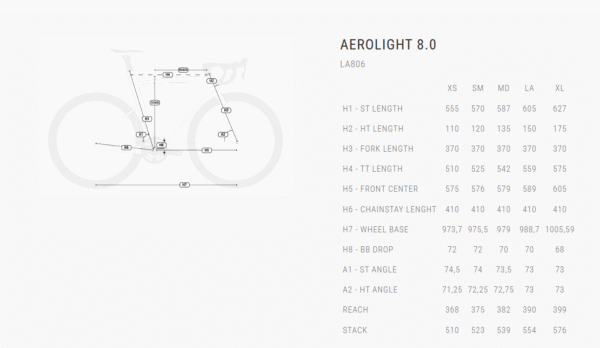 BH AEROLIGHT 8.0 LA806 - Imagem 5