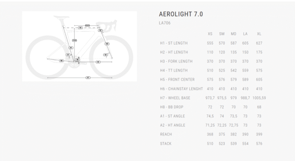 BH AEROLIGHT 7.0 LA706 - Imagem 5