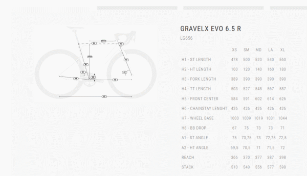 BH GRAVELX EVO 6.5 LG656 - Imagem 5