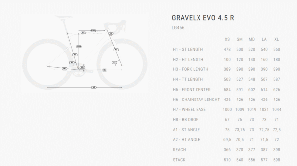 BH GRAVELX EVO 4.5 LG456 - Imagem 5