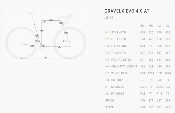 BH GRAVELX EVO 4.0 LG406 - Imagem 5