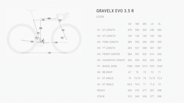 BH GRAVELX EVO 3.5 R  LG356 - Imagem 6