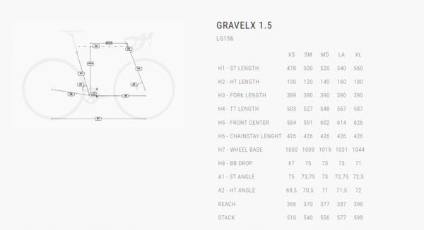BH GRAVELX 1.5 LG156 - Imagem 5