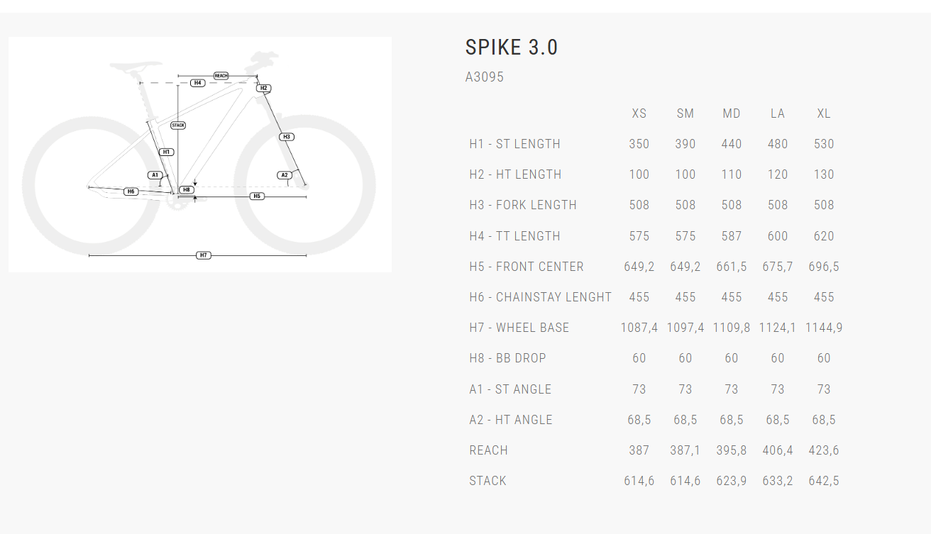 BH SPIKE 3.0 A3095 - Image 2