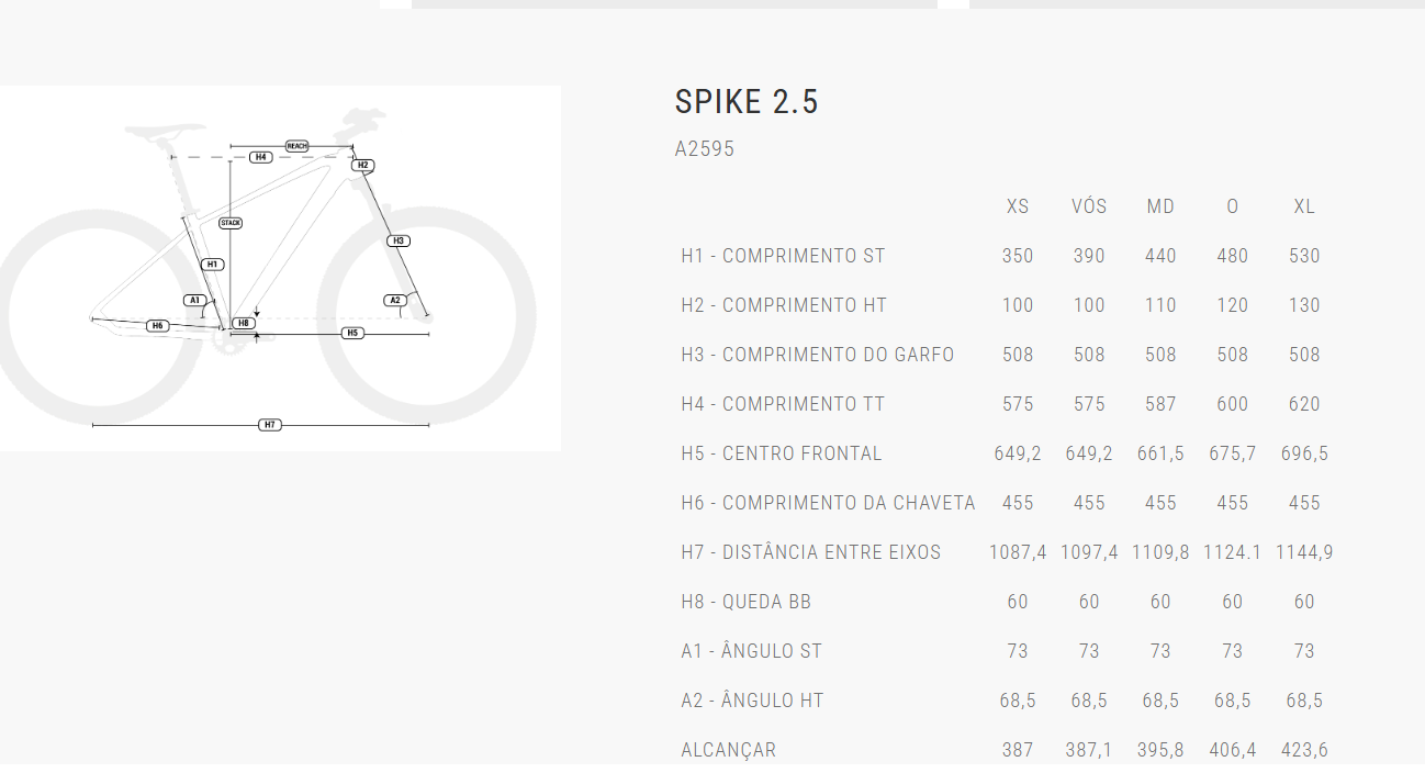 BH SPIKE 2.5 A2595 - Image 2